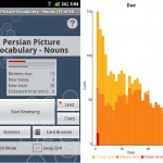 5 Perfect Flashcard Apps for Android