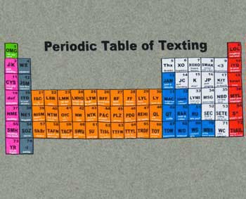 periodic-table-of-texting