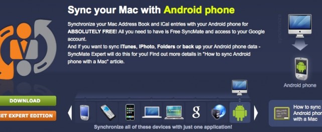 SyncMate for Mac – The Ultimate Syncronization App