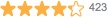 user rating