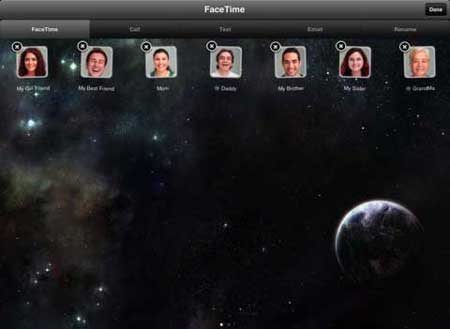 FaceDial