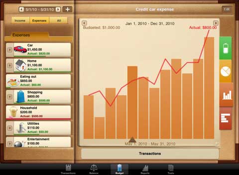 Money for iPad App