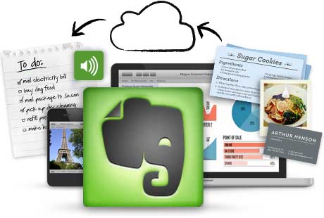 Evernote for Blackberry