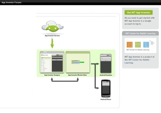 AppInventor