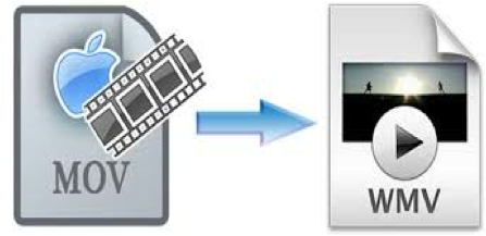 How to Convert MOV to WMV Format on Windows and Mac