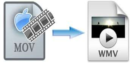 Convert MOV to WMV