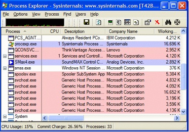 svchost exe cpu