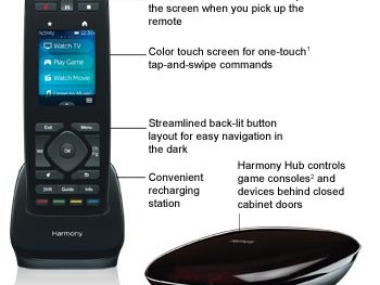 Logitech Harmony Ultimate Remote Control Review…My Savior?