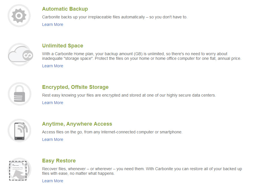 Carbonite Backup Review