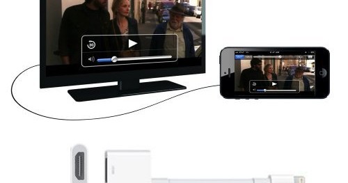 How to Connect your iPhone or iPad to Your TV
