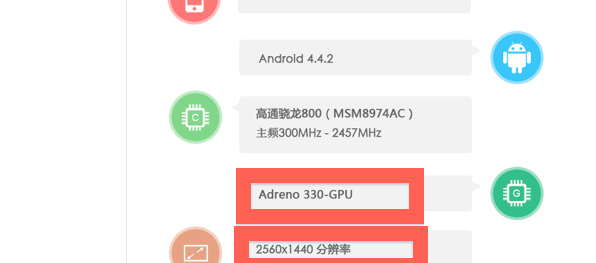 Two Galaxy S5 Models Spotted, Benchmarked on Antutu