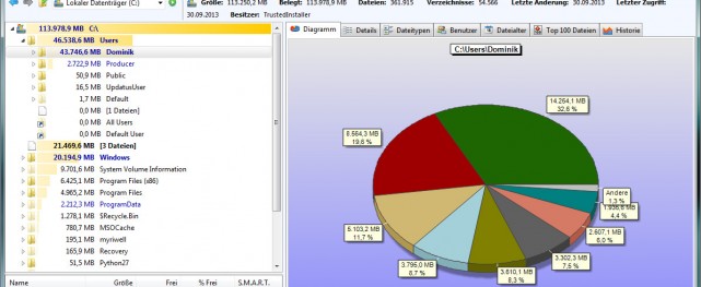 How to Find Your Biggest Hard Drive Files: Trimming the Fat of Your Internal Memory